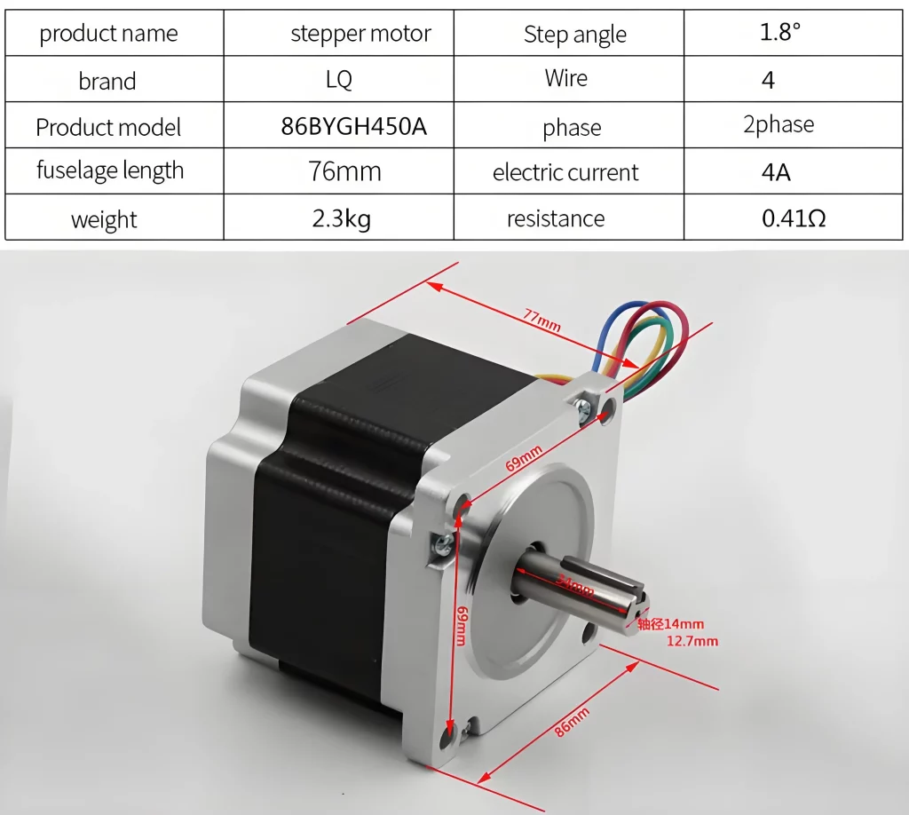 NEMA34 Stepper motor and driver