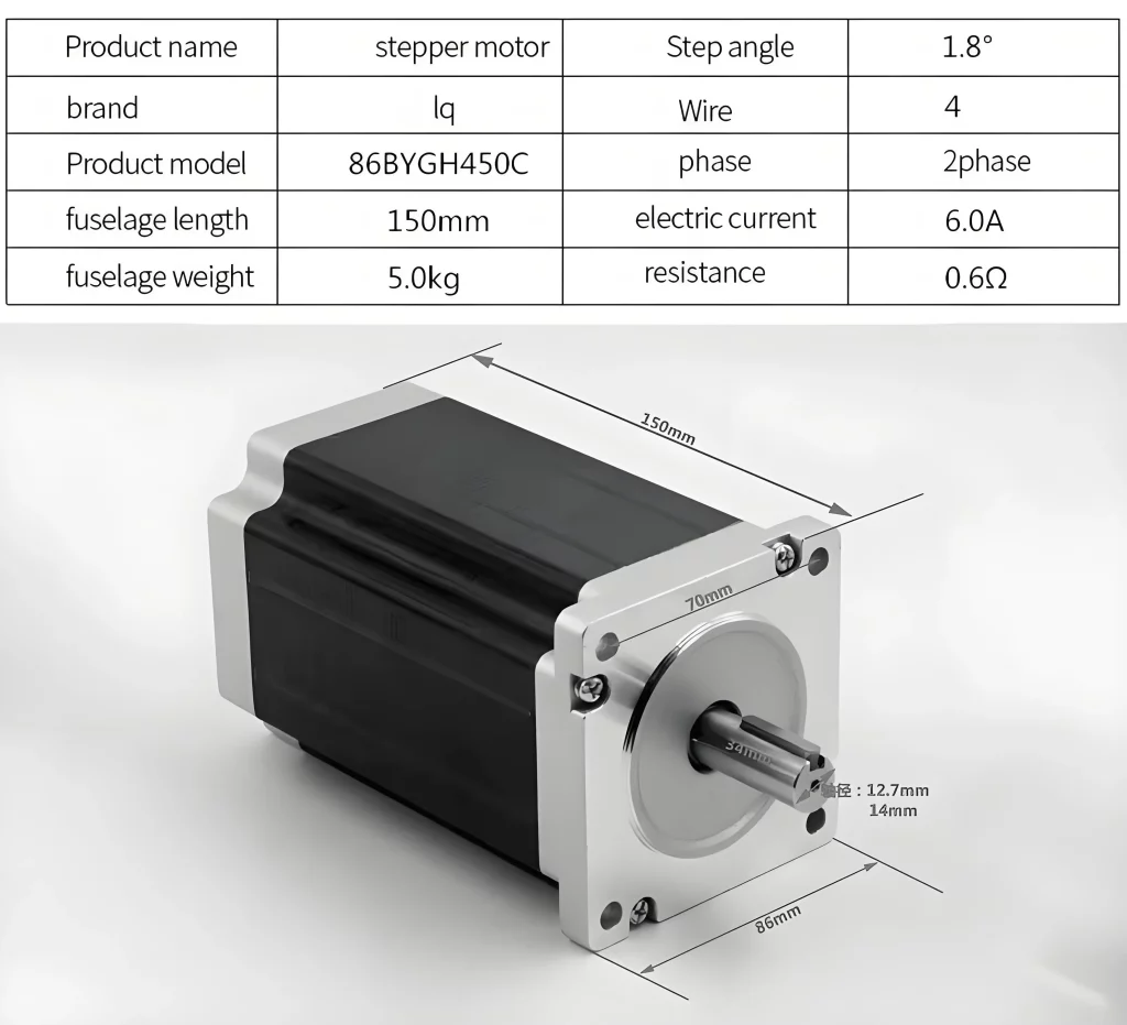 NEMA34 Stepper motor and driver