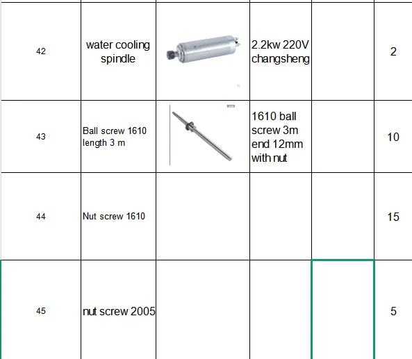 Complete Motion & Control System for Small CNC Milling Machines in Iraq